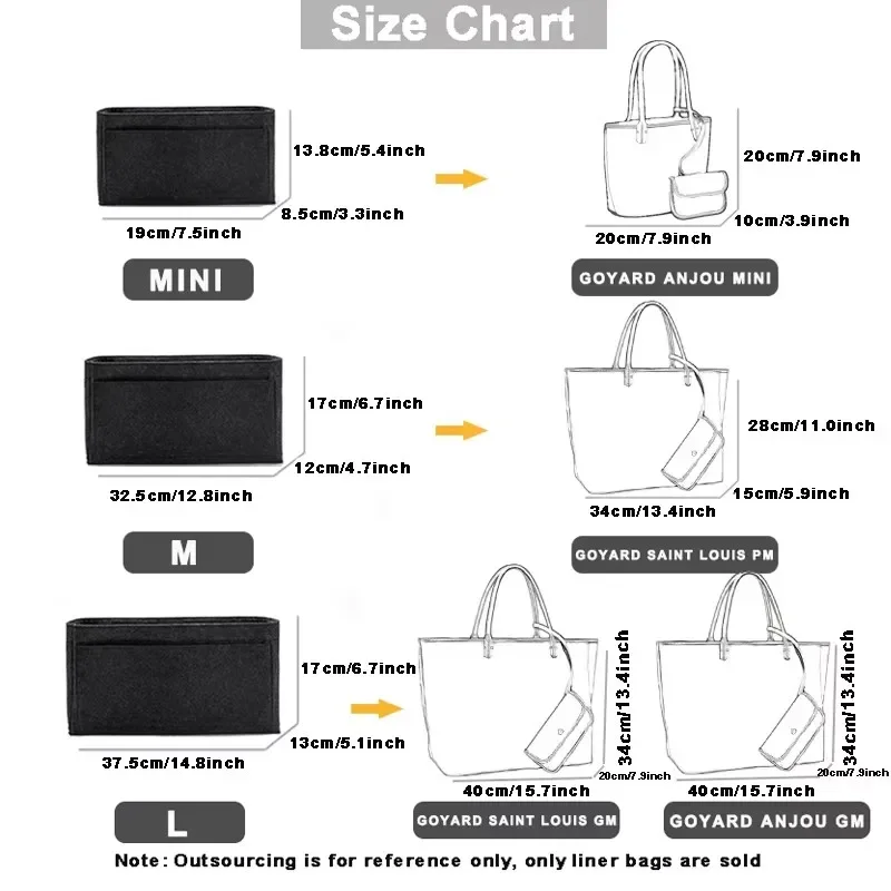Portable Felt Insert Organizer - Women Bags Goyard ulasan dan harga