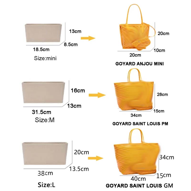 Felt Insert Bag Cosmetic Organ - Women Bags Goyard ulasan dan harga