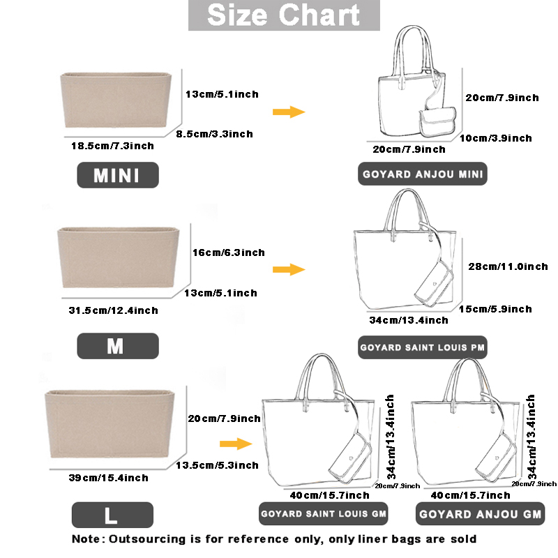 Felt Insert Bag Organizer For  - Women Bags Goyard ulasan dan harga