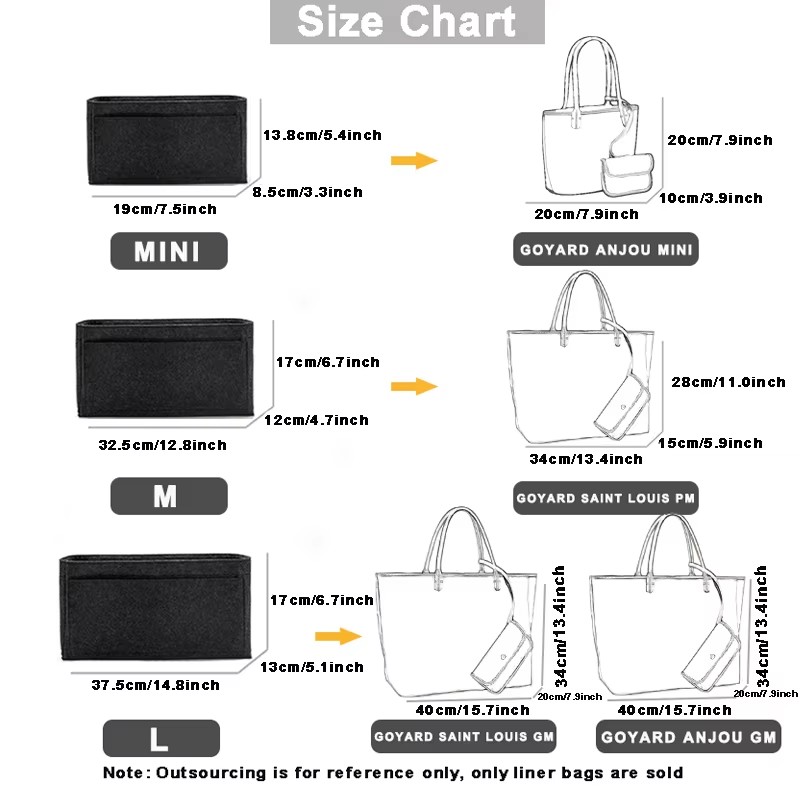 For Goyard GM PM Mini Handbag  - Women Bags Goyard ulasan dan harga