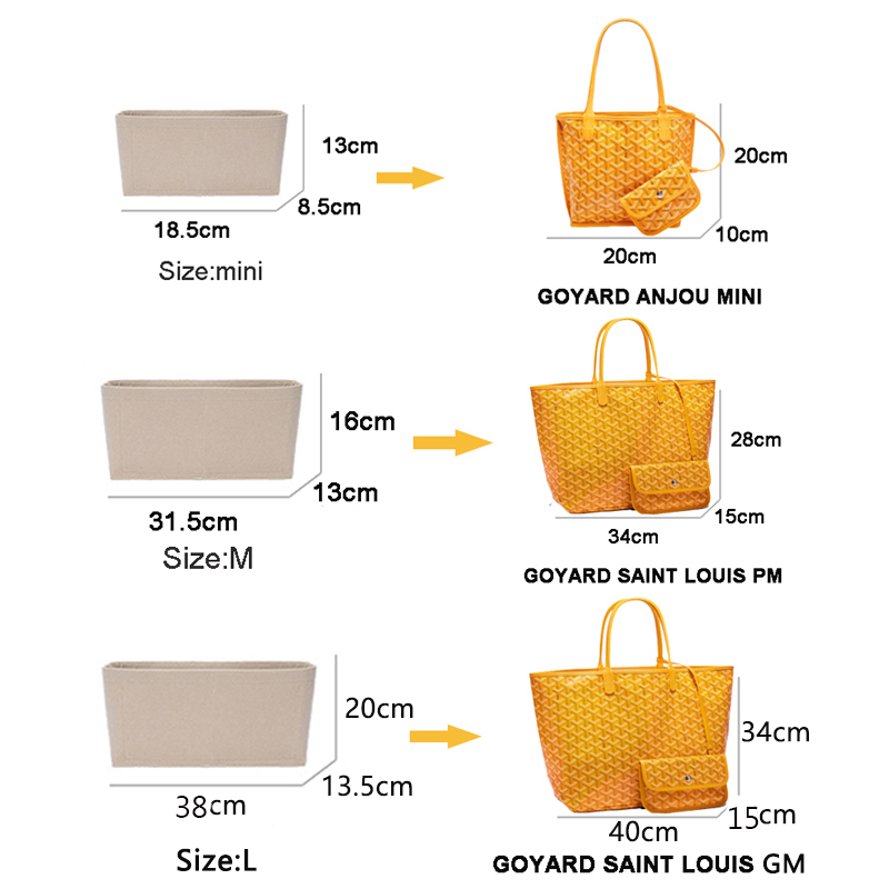 Felt Insert Bag Cosmetic Organ - Women Bags Goyard ulasan dan harga